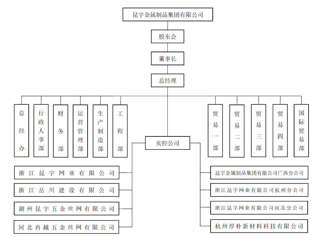 中国9091美高梅(股份)有限公司-官方网站