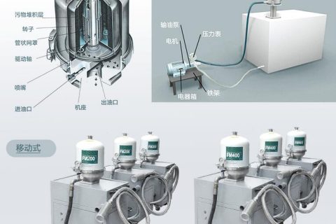 为什么离心式滤油机过滤后会起泡？？？？